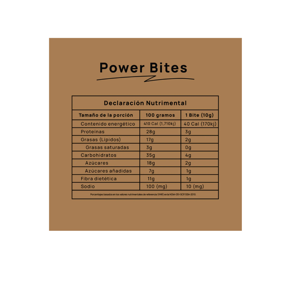 POWER BITES COFFEE & CHOCOLATE 60G