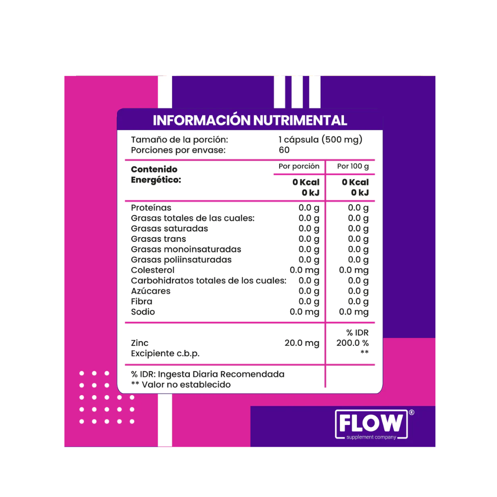 CAPSULAS ZINC QUELADO