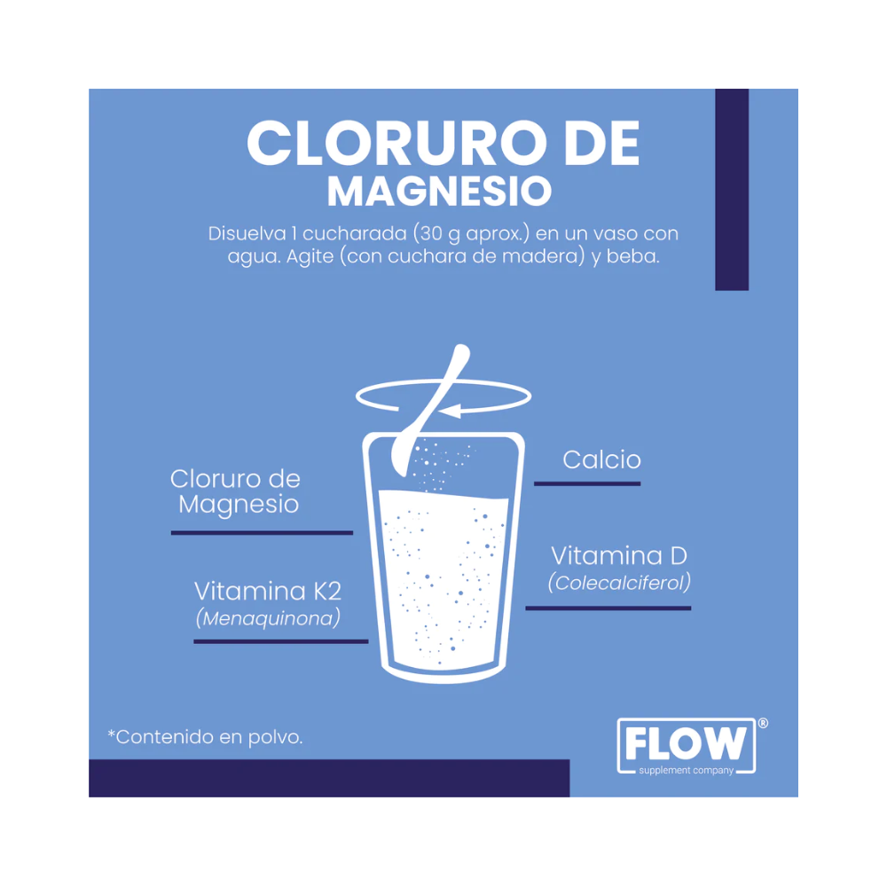 CLORURO DE MAGNESIO 250 GR